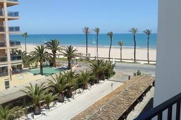 Hotel Hostería Del Mar