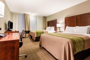 هتل Comfort Inn & Suites Omaha Central
