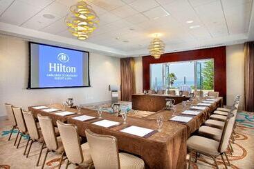 ホテル Manchester Grand Hyatt San Diego