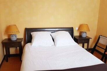 هتل Hôtel De La Presqu Ile