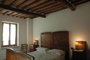 هتل La Palazzetta Di Luca E Flavio