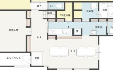 پانسیون 2nd House