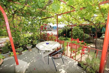 پانسیون Apartments Eva