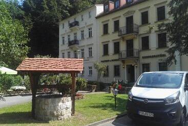 هتل Kurparkstübl Bad Schandau