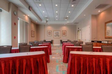 Residence Inn Charlotte Uptown