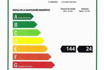 Hr Paradise Cala De La Vila Joiosa - Cala Finestrat