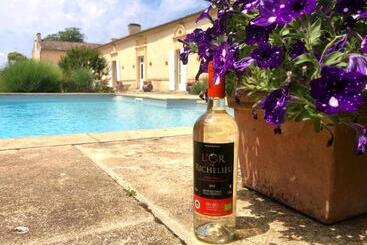 تختخواب و صبحانه Château Richelieu