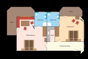 پانسیون Haus Gfall