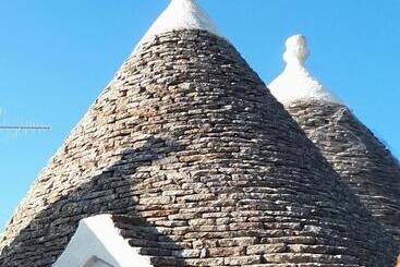 Rizzi Marianna B&b