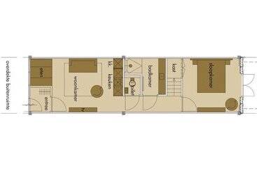 Dutchen Erfgoedpark De Hoop Appartementen