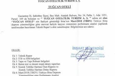 هتل Tugcan