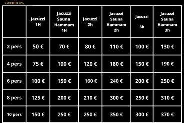 تختخواب و صبحانه Mas La Farelle Chambre D Hote,fitness & Salle De Jeux Gratuite & Spa En Supplément