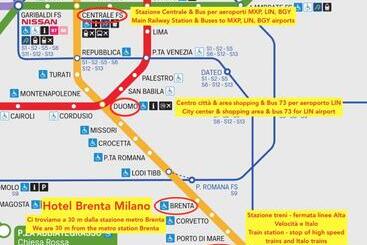 هتل Brenta Milano
