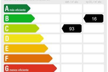 هتل Rectoral De Boente