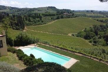 استراحتگاه Agriturismo Bio Fattoria Bacio