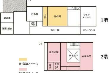 پانسیون Ryusuke25 Vacation Stay 71742v