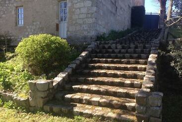 هتل Château De Bouniagues