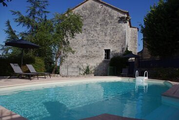 هتل Château De Bouniagues