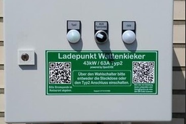 هتل Wattenkieker