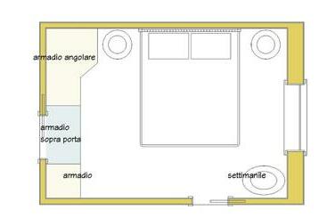 پانسیون La Terrazza Camere Sansepolcro