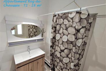 Appartements Halles Brauhauban Tarbes