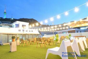 هتل Oyo Rooftop Hostel