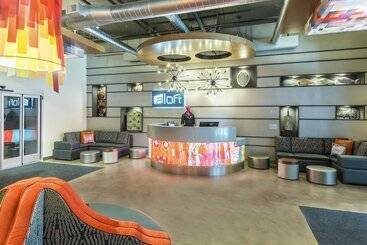 ホテル Aloft Greenville Downtown