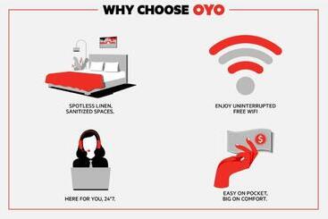 Manor Motel By Oyo Near Oak Brook/chicago Westchester