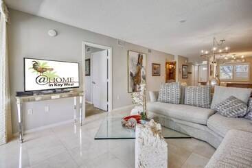 Dune Wind South By Avantstay Communal Pool & Hot Tub Gated Community Close To Smathers Beach Month L