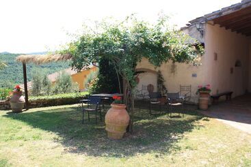Отель Agriturismo Materno
