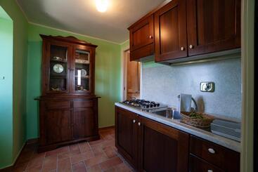 پانسیون B&b La Neviera
