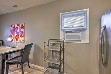Council Bluffs Cottage: Proximity To Parks!