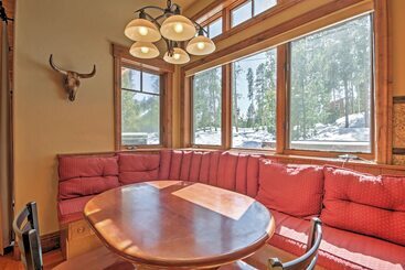 Large Luxury Breckenridge Winter Escape W/ Patio