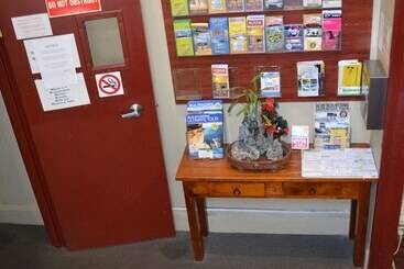 هتل Sydney City Hostel