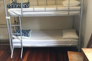 هتل Sydney City Hostel