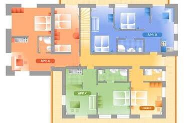 پانسیون Ferienhaus Astrid