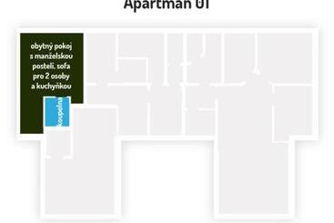 پانسیون Apartmány Velké Karlovice