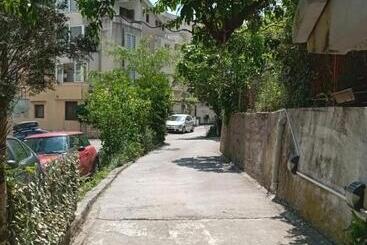 Markovic Apartmani Becici