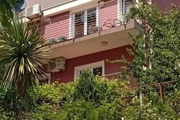 Markovic Apartmani Becici