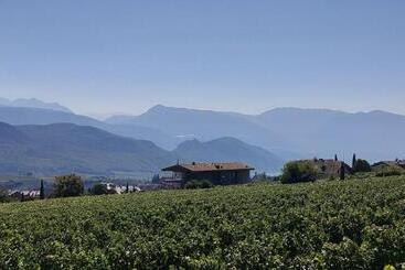 View   Agrisuites
