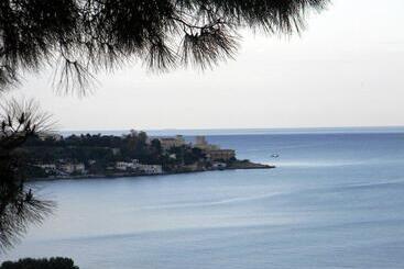 هتل Blue Island Villa Caterina