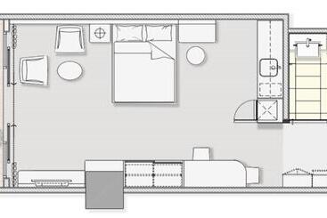 Sunway Sanctuary   Seniors Hotel & Residences