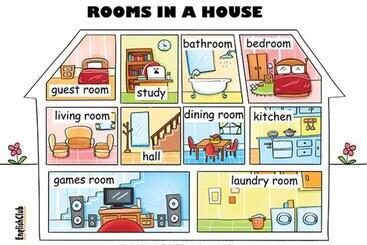پانسیون Ideal Properties