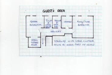 Burken B&b