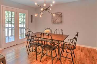 Best Of The Blue Ridge By Avantstay A+ Location
