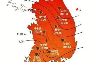 Yang Yang Naksan Euisangdae Pension
