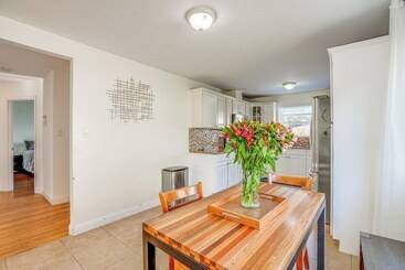 Charming Oakland Home W/ Fireplace & Deck!