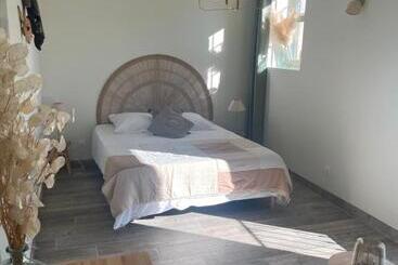 膳宿费 Maison D Hôtes La Doma Venterol Chambre & Spa