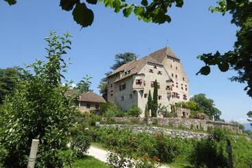 هتل Schloss Englar