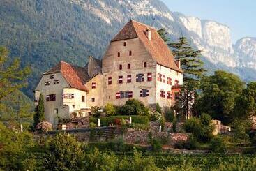 هتل Schloss Englar